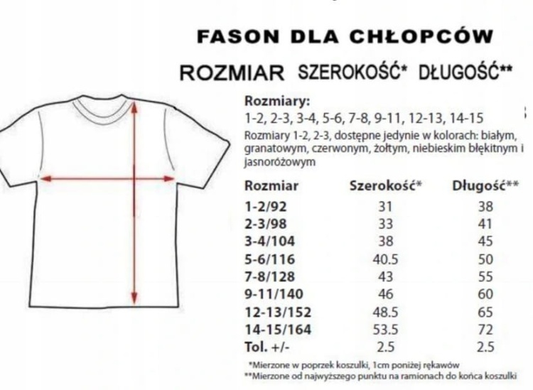 eaf55682c2ccbbcc076da279cb1e0727