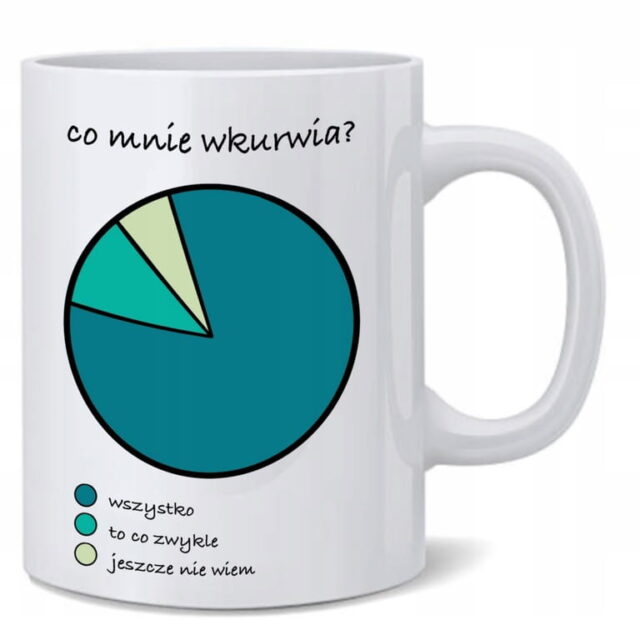 Kubek - Co mnie wkur*ia? - różne kolory