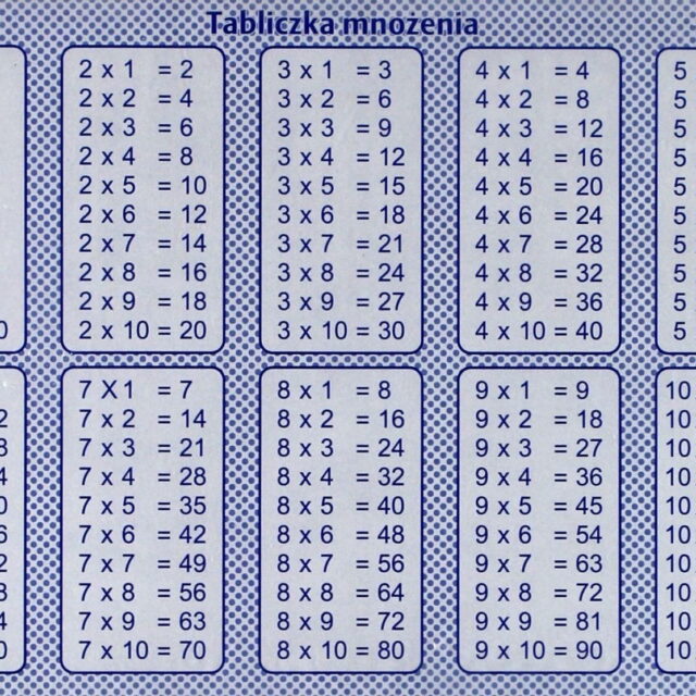 Podkładka pod mysz - Tabliczka mnożenia - 23x19,5 cm