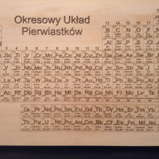 Deska - Układ Okresowy Pierwiastków
